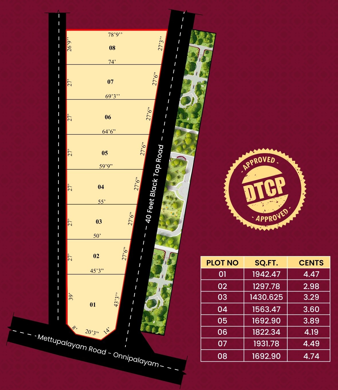 Gokul Garden Extension Layout Plan